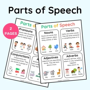 Parts of Speech Printable Poster Parts of Speech Printable Poster