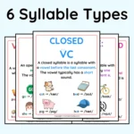 6 Syllable Types Anchor Charts 6 Syllable Types Anchor Charts