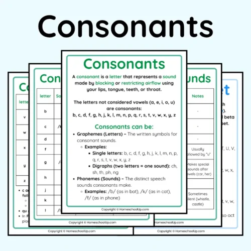 Consonants and Consonant Sounds Printables