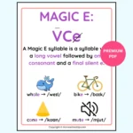 Magic E Poster Phonics Magic E Poster Phonics