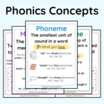 Phonics Concepts Anchor Chart Phonics Concepts Anchor Chart