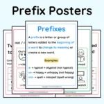 Prefix Posters Anchor Chart Prefix Posters Anchor Chart
