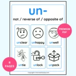 Prefix Posters Anchor Chart un Prefix Posters Anchor Chart un