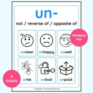 Prefix Posters Anchor Chart un Prefix Posters Anchor Chart un