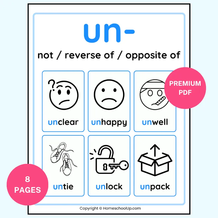 Prefix Posters Anchor Chart un Prefix Posters Anchor Chart un