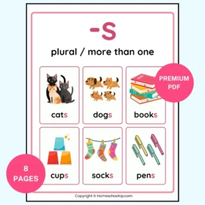 Suffix Posters Anchor Chart s Suffix Posters Anchor Chart s