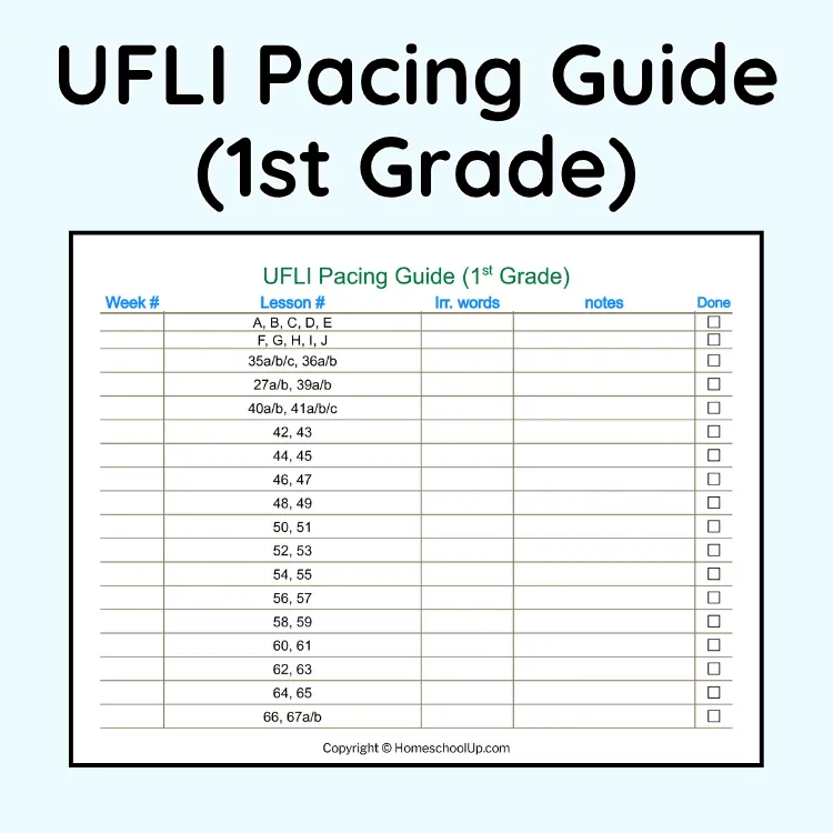 UFLI Pacing Guide (1st Grade)